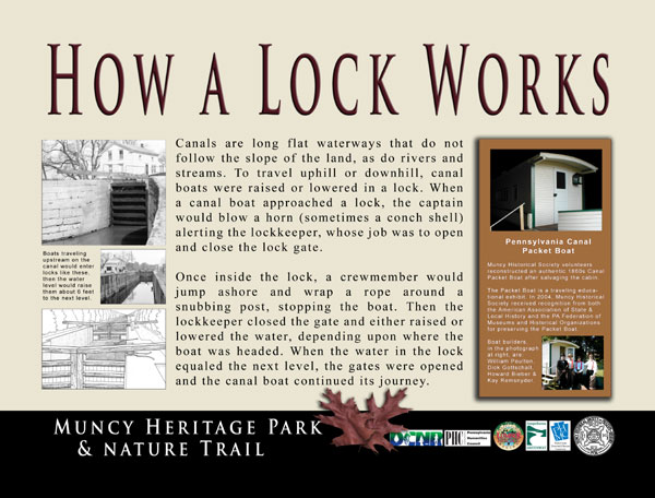 Muncy Heritage Park and Nature Trail